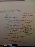 Whiteboard Notes Part 1